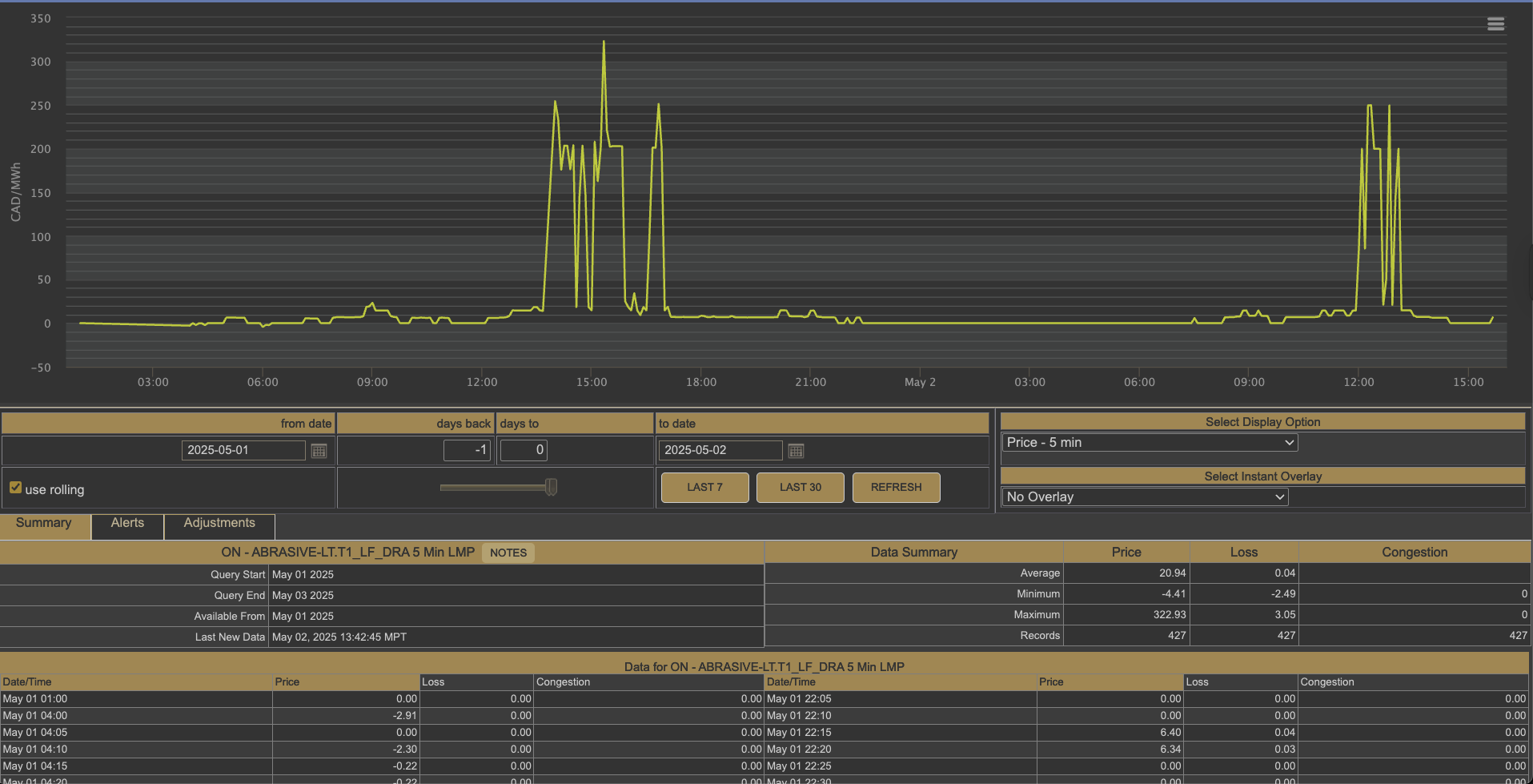 Screenshot 2025-05-02 at 3.48.19 PM
